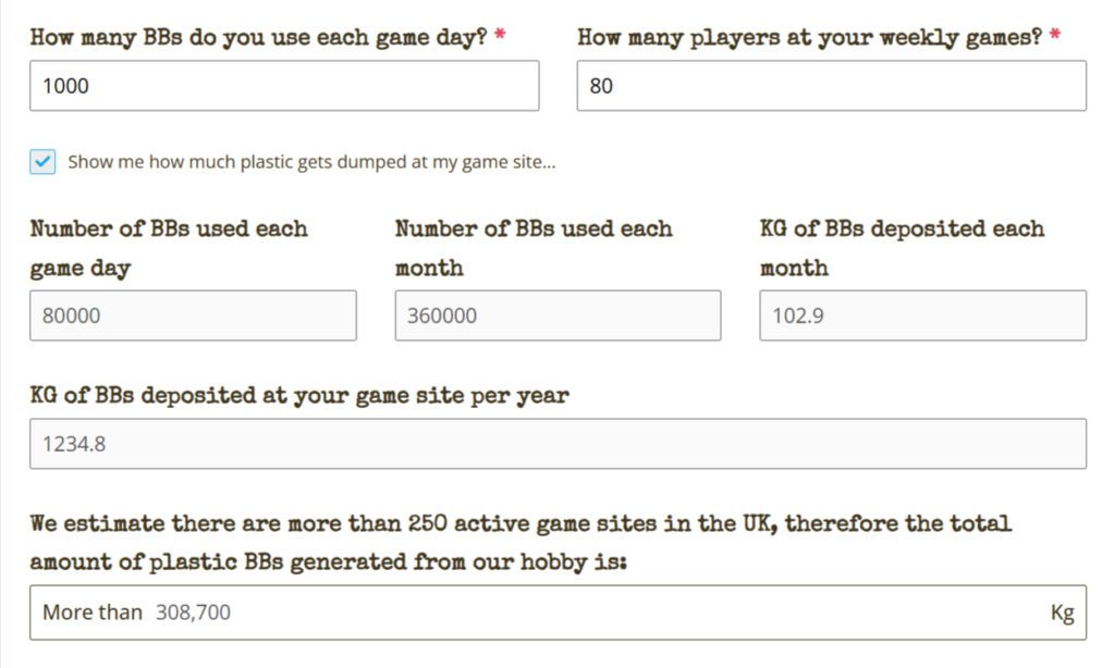 Raising sustainability awareness for eCommerce store AmmoHive
